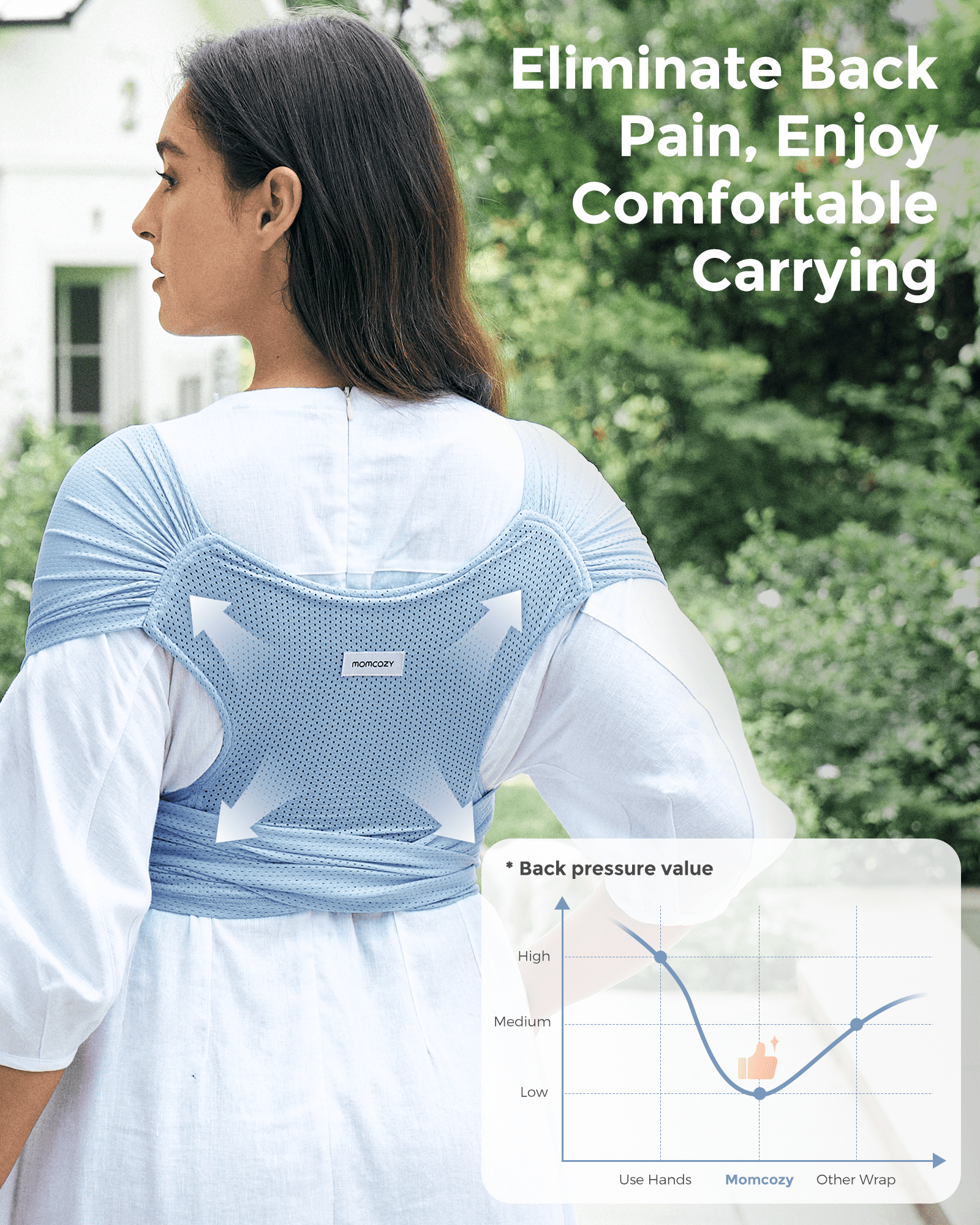 SnapLite Cooling Mesh Wrap Carrier