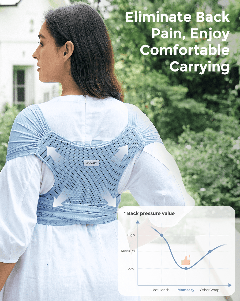 Easy to Wear Hands Free - Baby Wrap Carrier