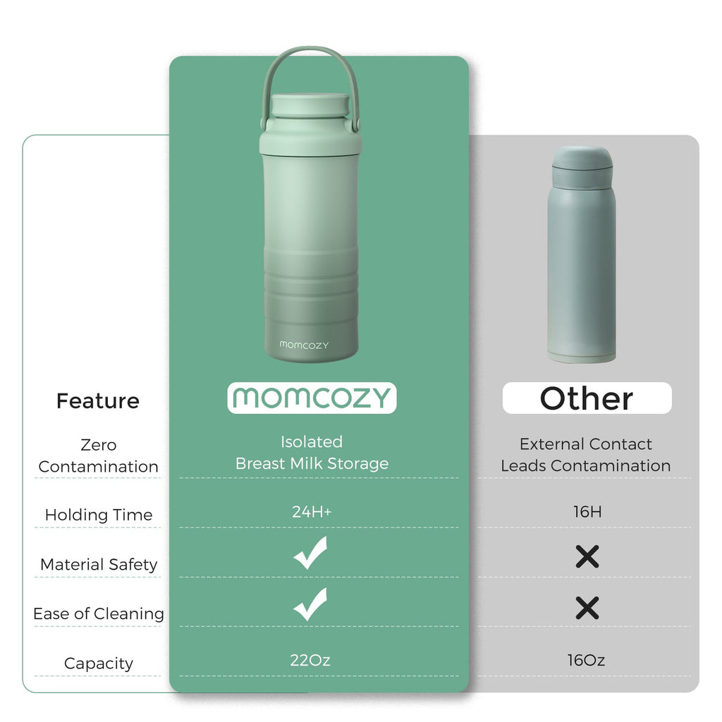 PureHug Baby Carrier & Portable Baby Bottle Warmer & 22oz Baby Bottle Cooler Bundle