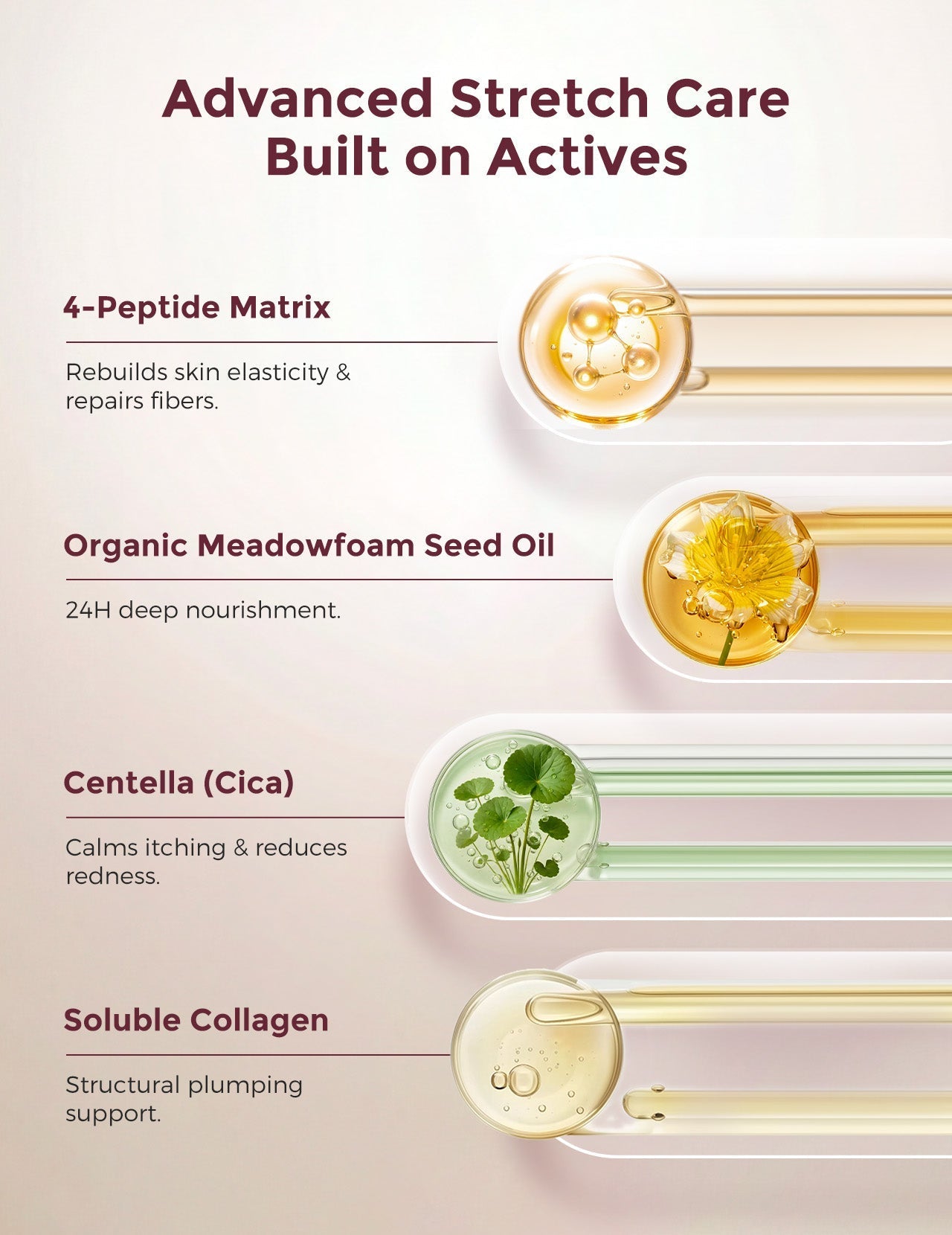Momcozy Pro-Collagen Belly Firming Moisturizer