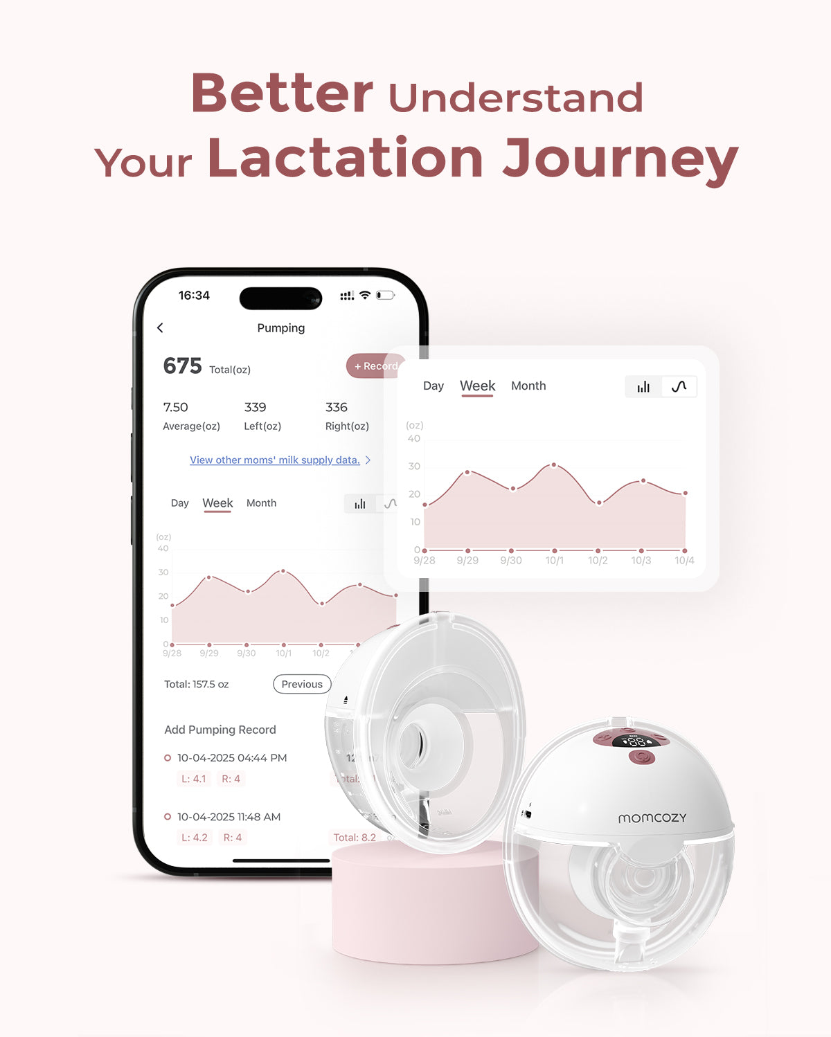 M5 Smart Heat Massager Bundle: Double M5 Smart Breast Pump and Double Breast Massager