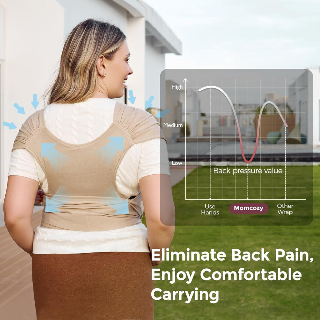 Easy to Wear Hands Free - Baby Wrap Carrier