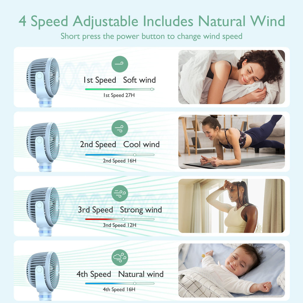 USB Rechargeable Handheld Cooling Fan for Travel