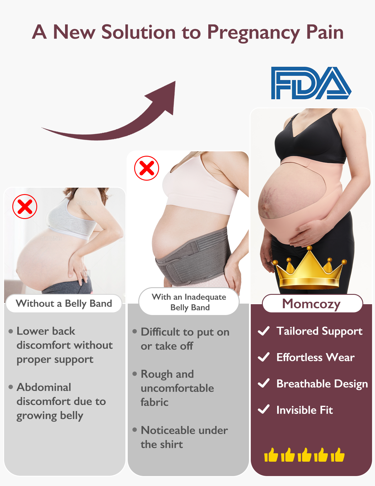 Ergonest Maternity Belly Band & High Waist Pregnancy Underwear Bundle