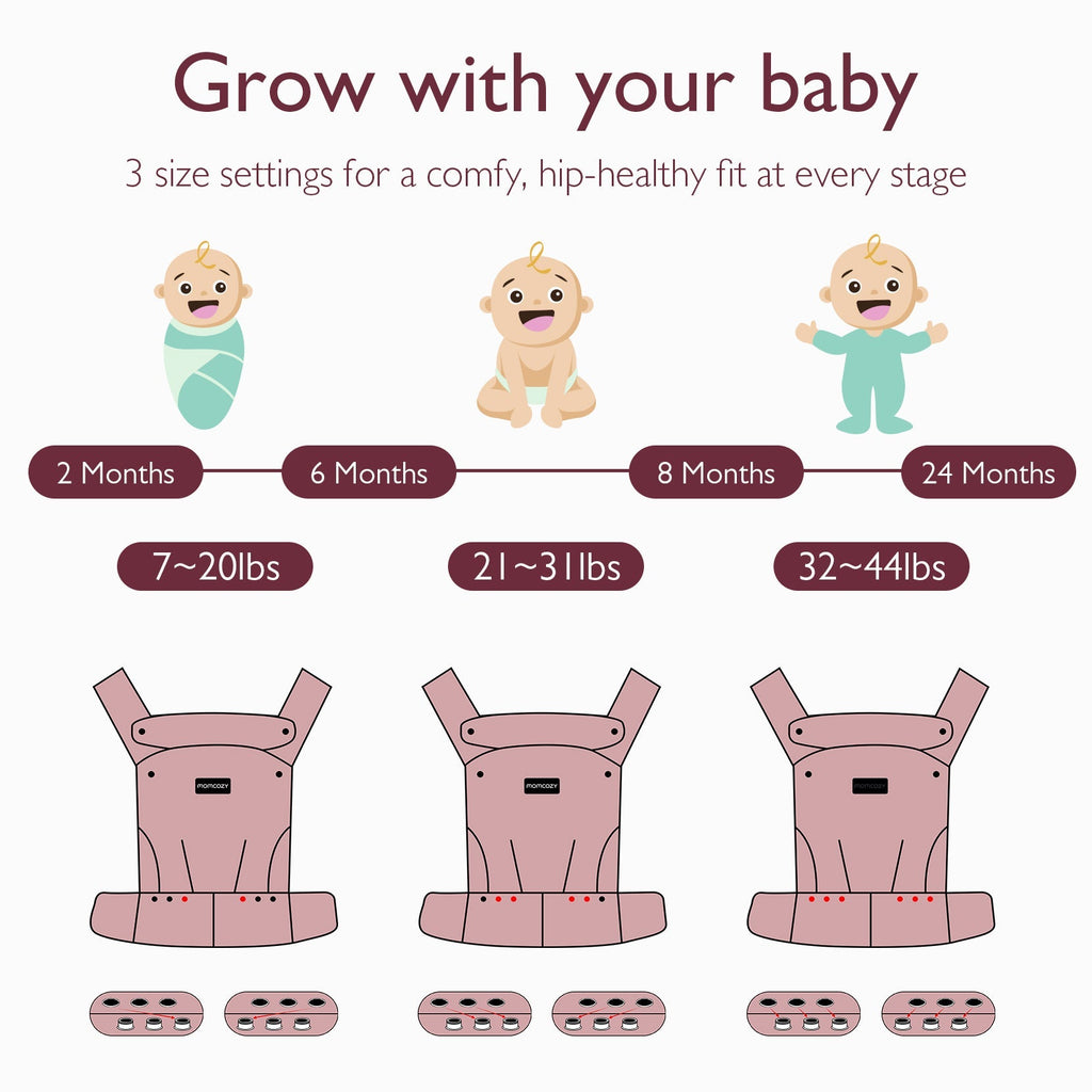 Momcozy PureHug baby carrier adjusts for baby's growth. Supports babies from newborn to toddler stages (7-44lbs).
