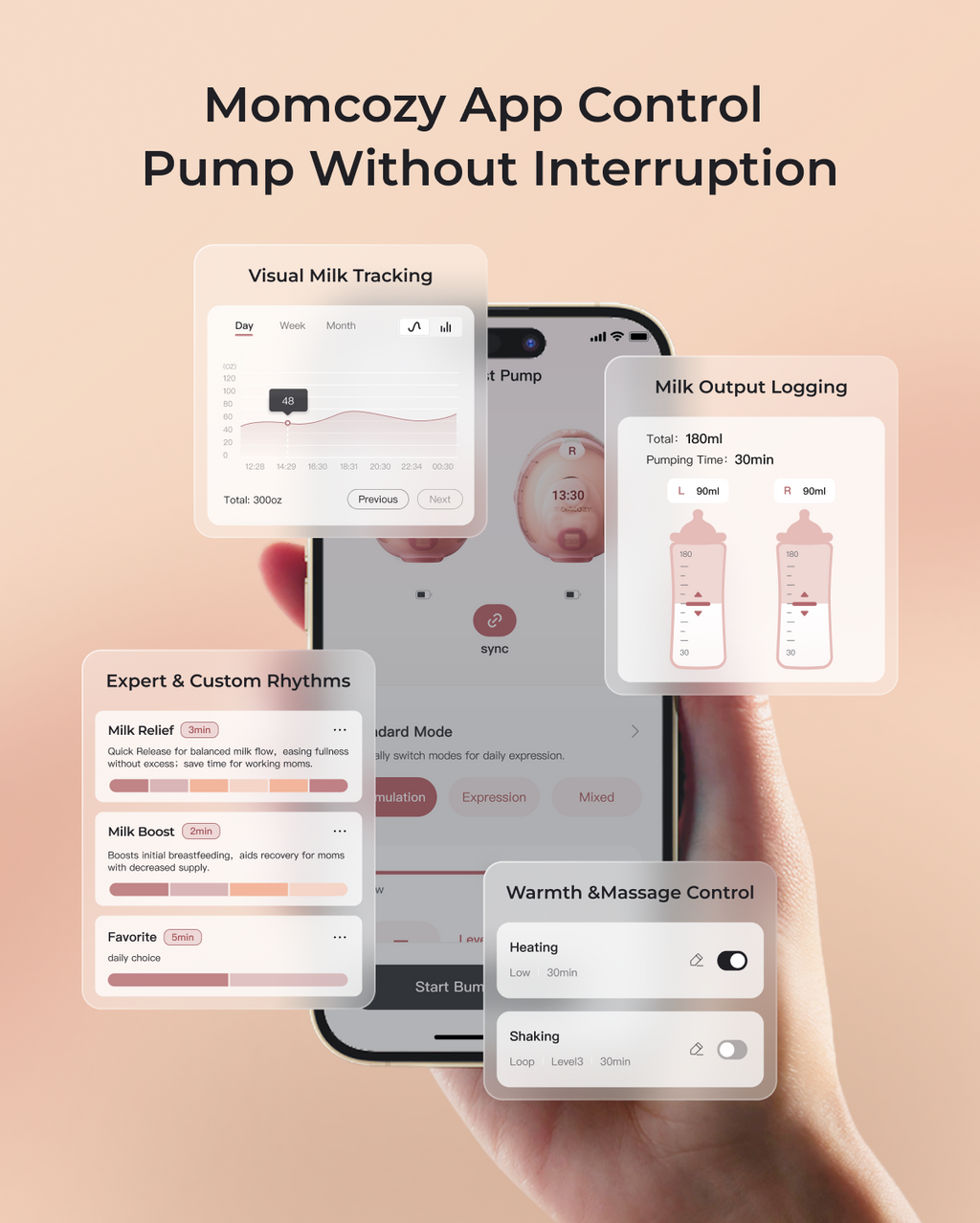Momcozy Wellness 1 Warm-Massage Wearable Breast Pump - W1