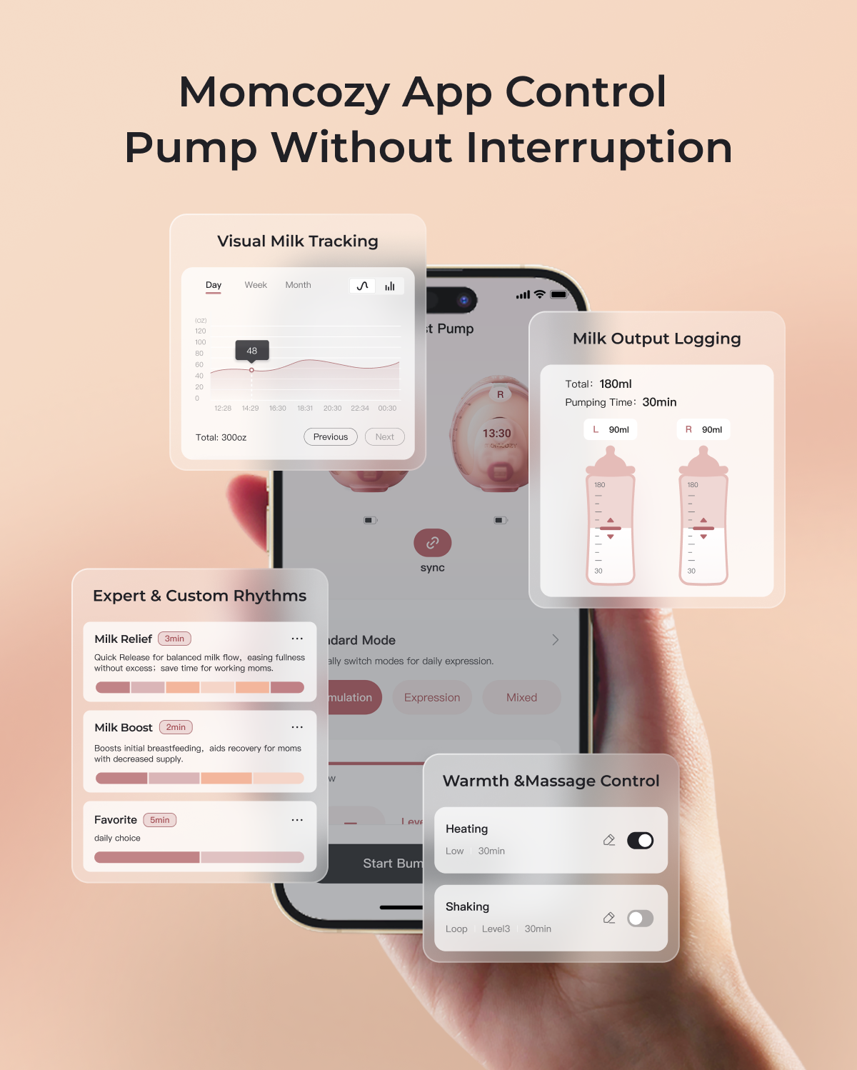 Momcozy Wellness 1 Warm-Massage Wearable Breast Pump - W1