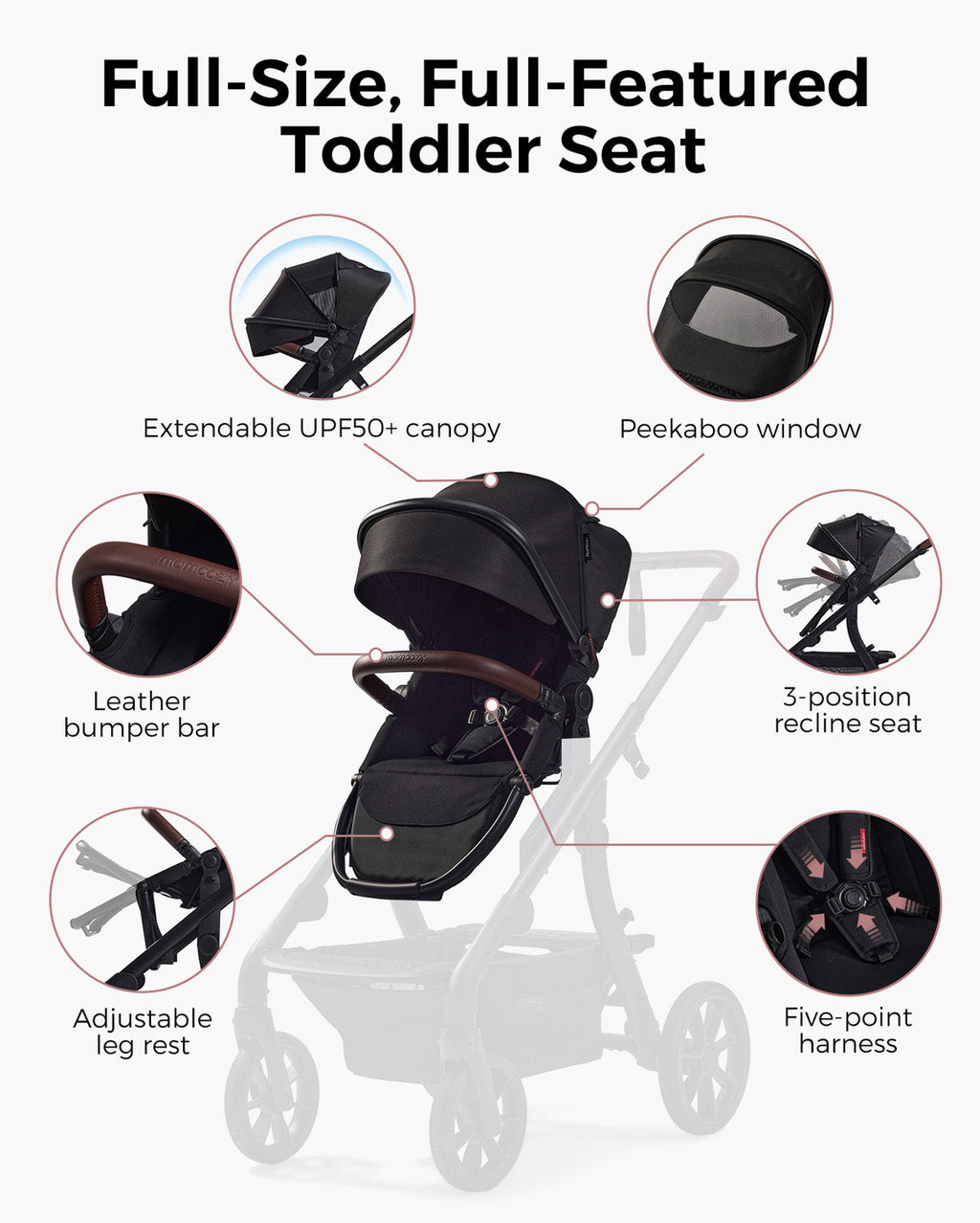 Toddler Seat for Momcozy ChangeGo Baby Stroller
